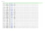 do prospect list, linkedin lead generation